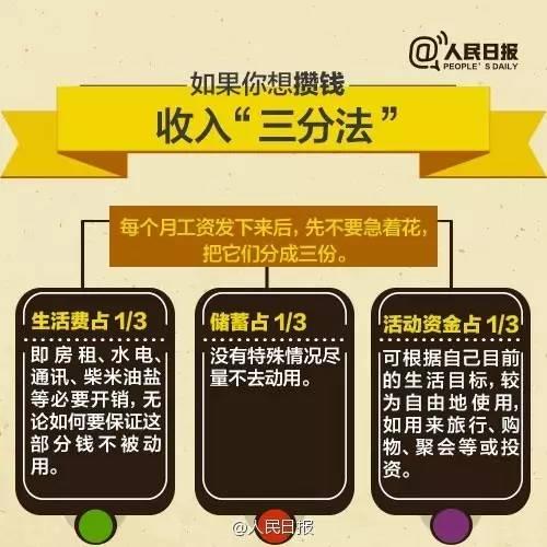 無論你的月收入多少，一定記得分成 3 份！