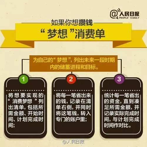 無論你的月收入多少，一定記得分成 3 份！